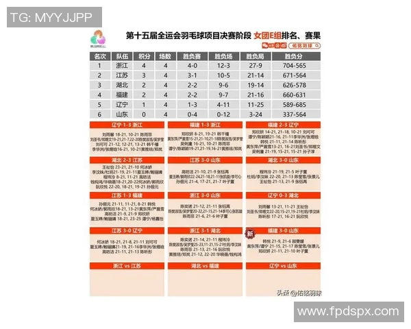 杭州排球队引领最新排球节奏TOP10榜单全景解析 杭州排球队引领最新排球节奏TOP10榜单全景解析
