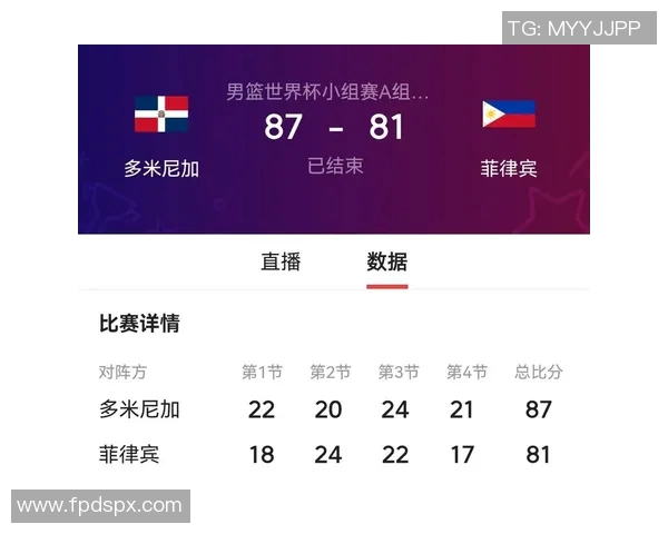 男篮对决菲律宾精彩文字直播全程回顾与赛况分析