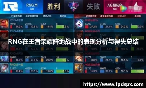 RNG在王者荣耀阵地战中的表现分析与得失总结