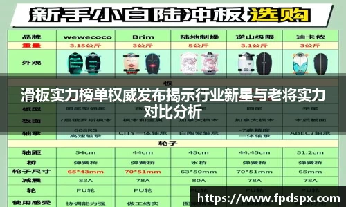 滑板实力榜单权威发布揭示行业新星与老将实力对比分析