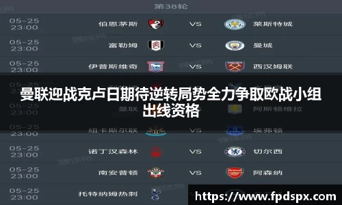 曼联迎战克卢日期待逆转局势全力争取欧战小组出线资格